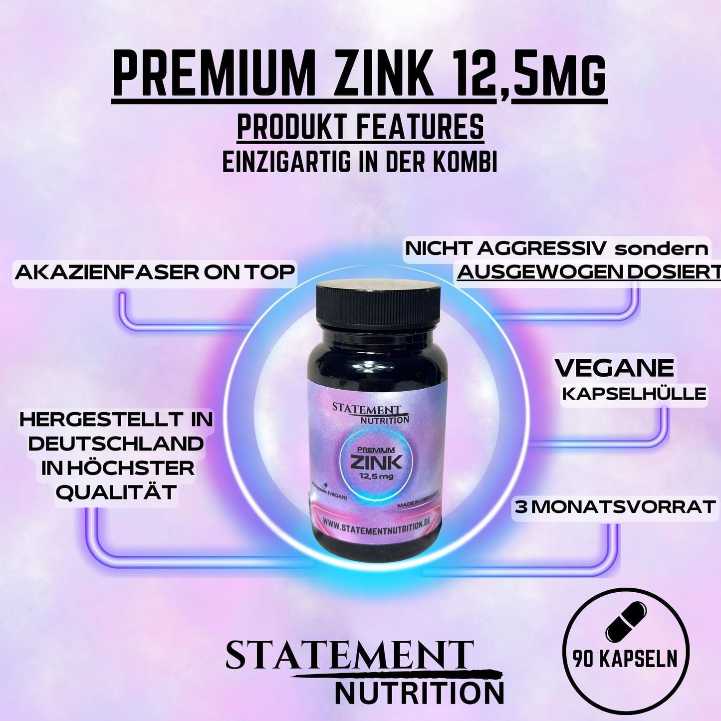 PREMIUM BUNDLE Q10 + ZINK + KURKUMA +GRATIS VERSAND+Inkl. BOX