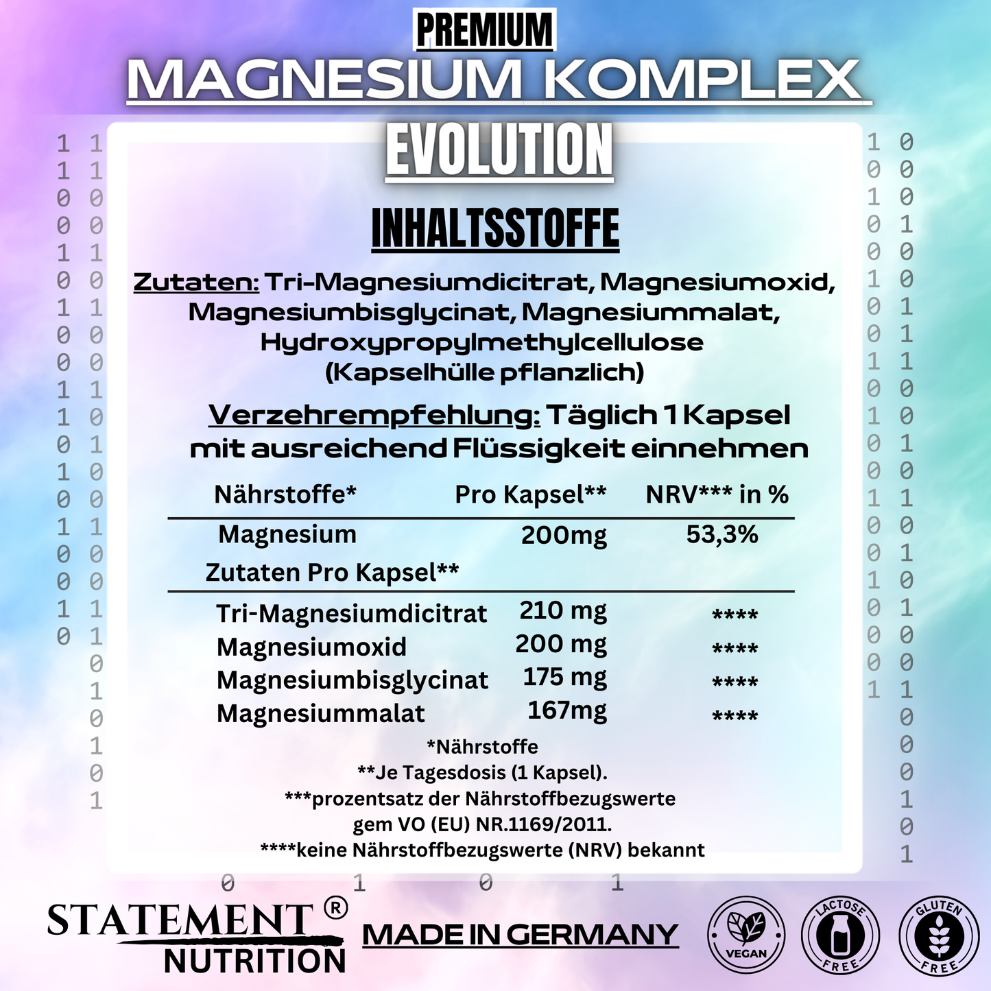 MAGNESIUM KOMPLEX EVOLUTION